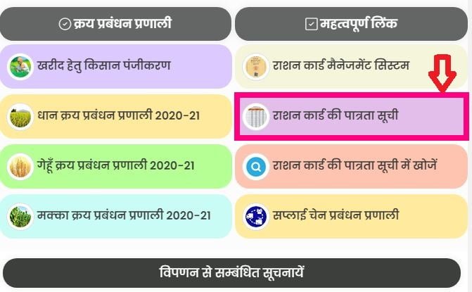 up ration card list 2021 APL/BPL