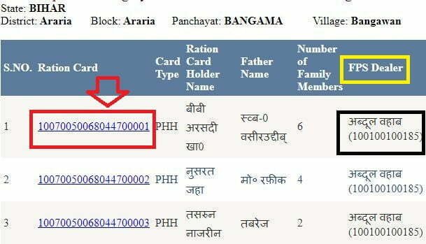 bihar-gram-panchayat-ration-card-suchi